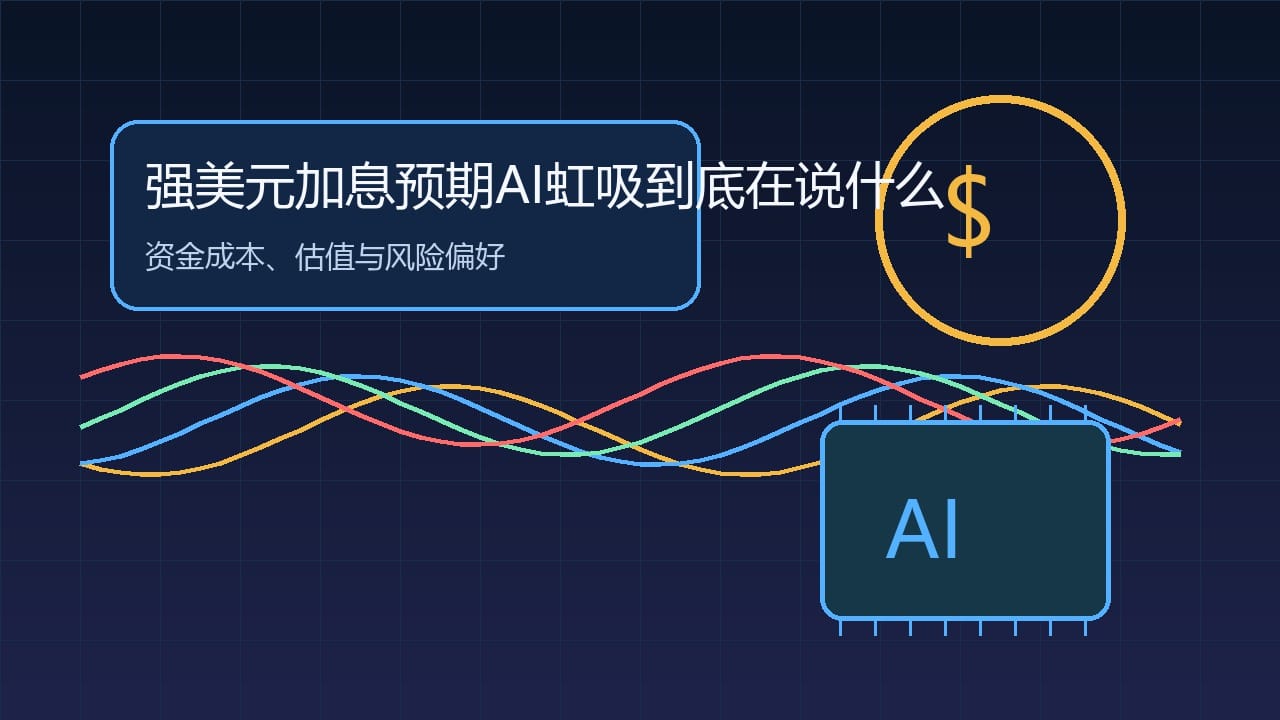 强美元加息预期AI虹吸:强美元加息预期AI虹吸到底在说什么配图