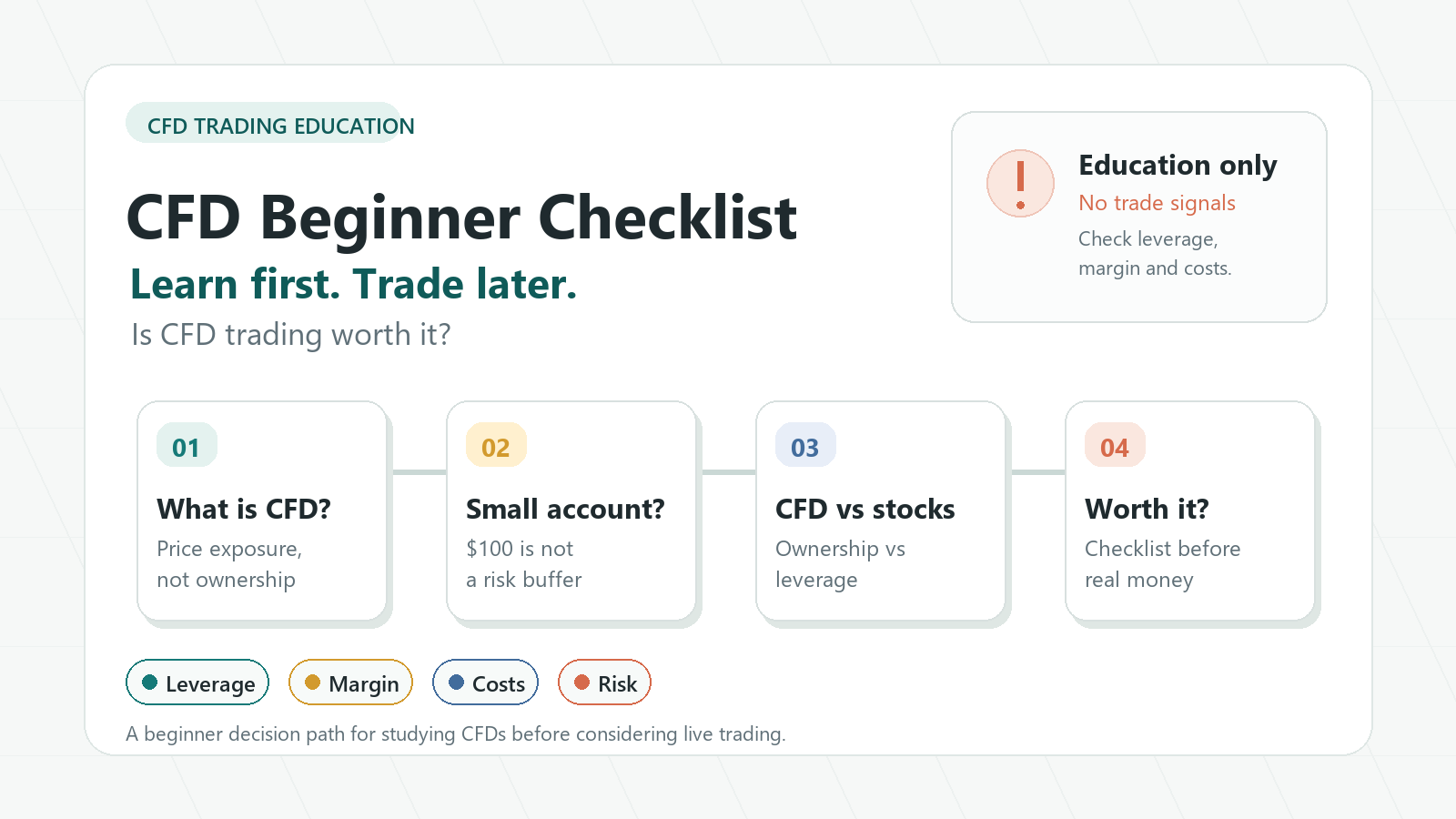 Is CFD Trading Worth It for Beginners? My Learning Path, Risks and Checklist